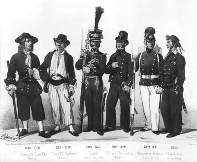 ازياء مشاة البحرية الفرنسية من 1680 إلى 1854 بواسطة تشارلز فيرنييه